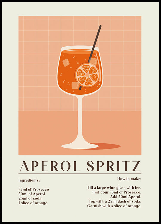 Aperol Spritz Recipe Poster