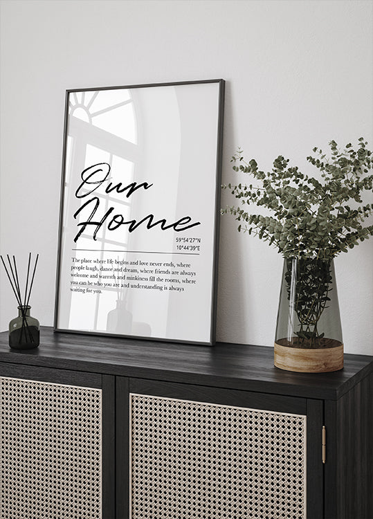 Custom Home Coordinates Poster