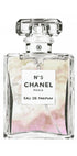 Pink Perfume Plakat - Posterbox.no