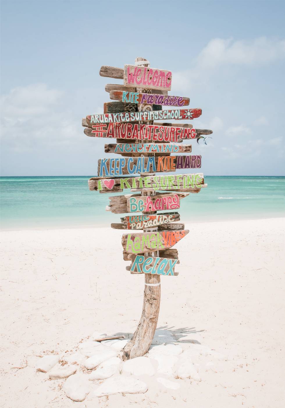 Beach Sign Plakat - Posterbox.no