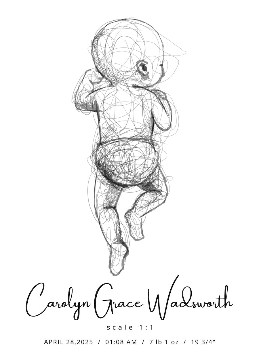 Personalized Birth Poster