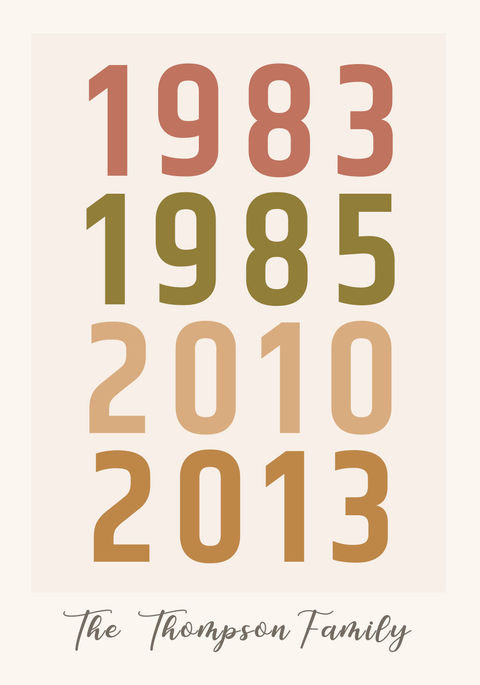 Family Birth Year Poster