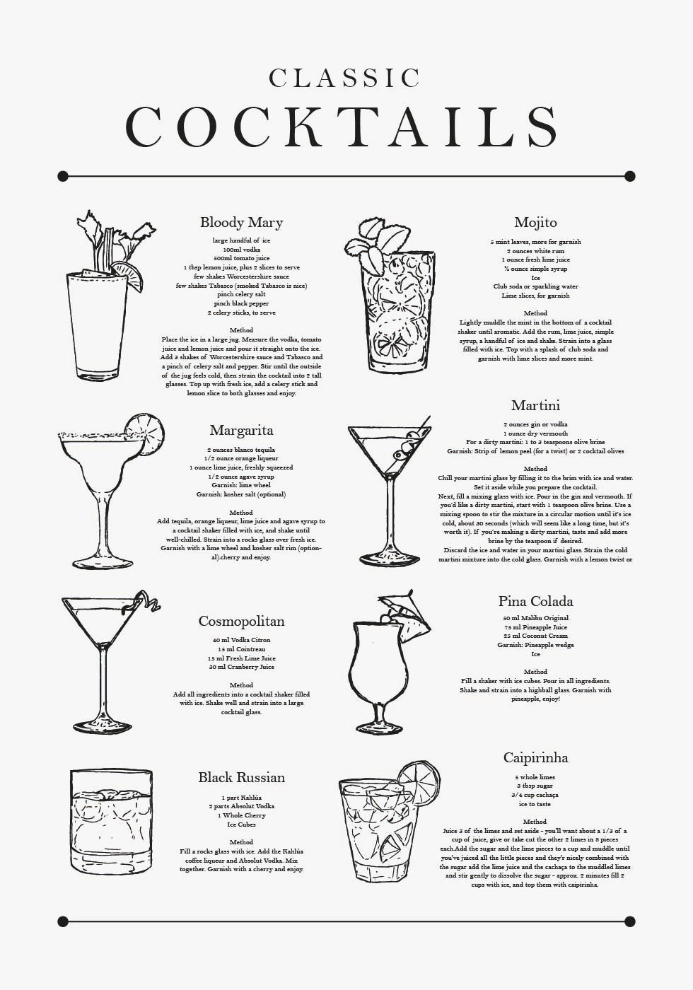 Classic Cocktails Poster