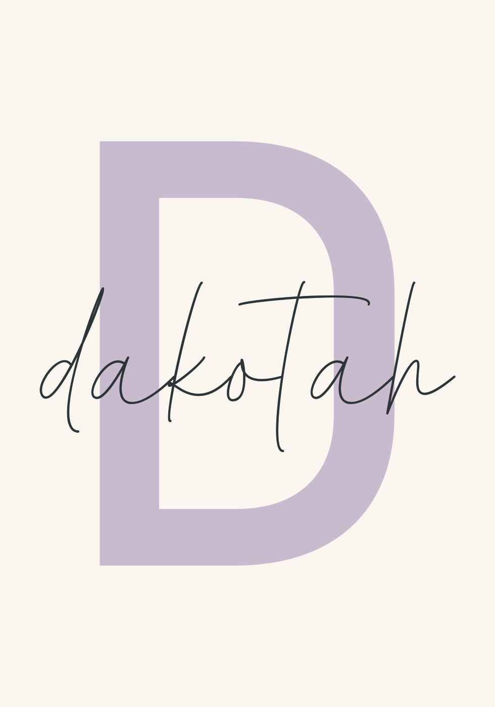 Custom Initial Name Poster