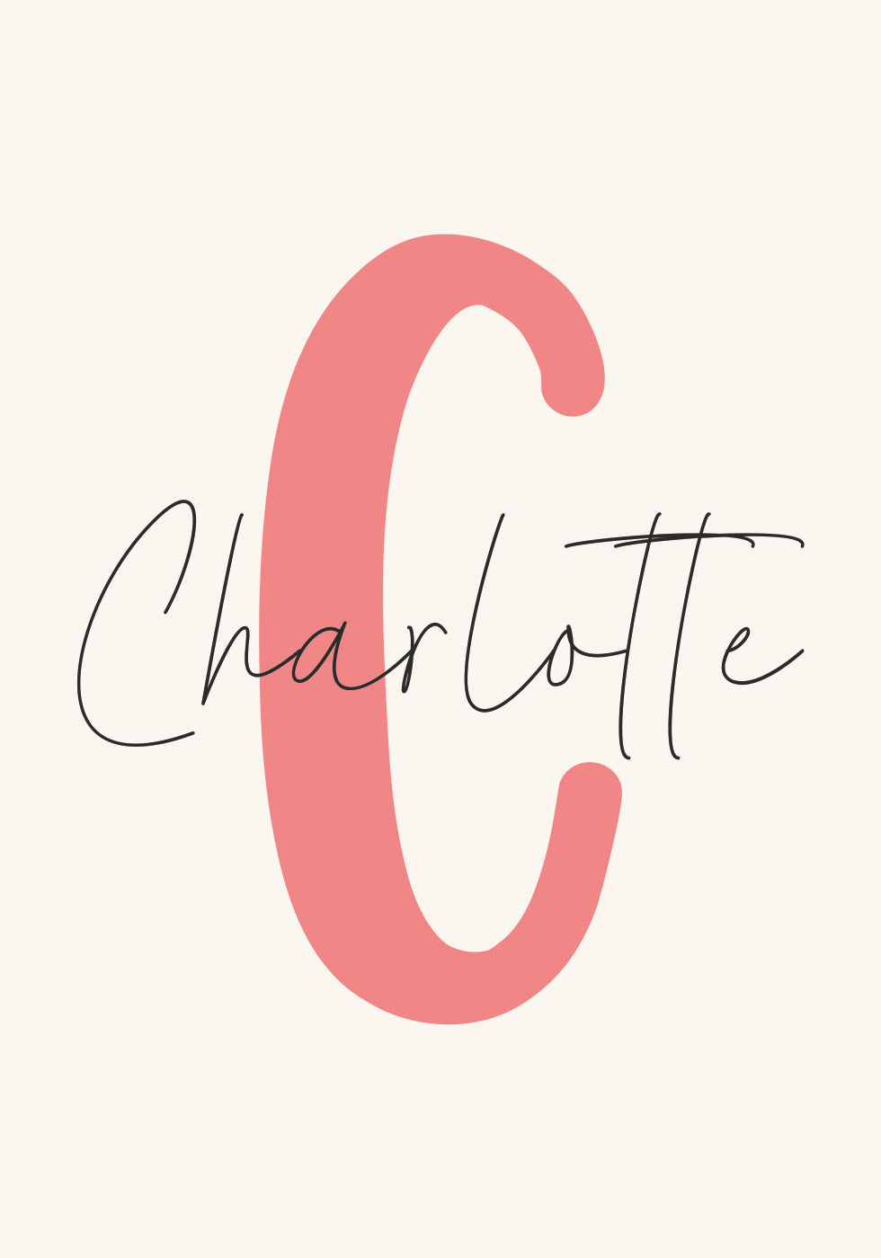 Personalized Name and Initial Poster