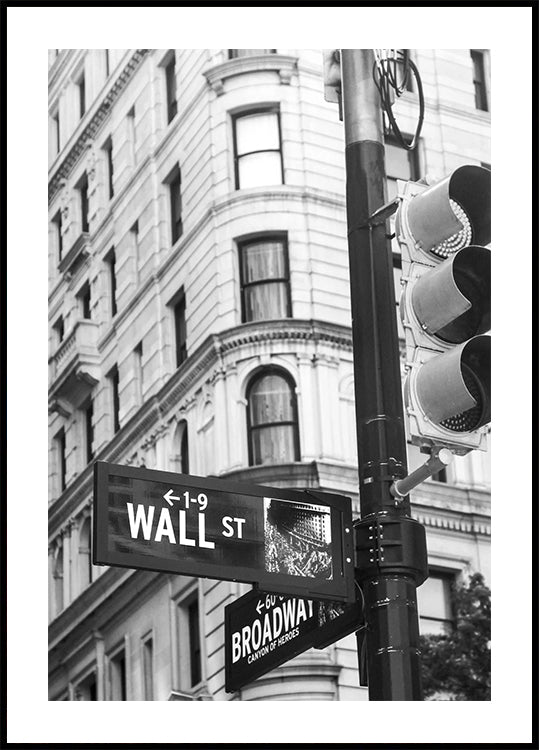 Wall Street & Broadway Sign Poster