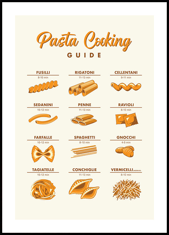 Pasta Cooking Guide Poster