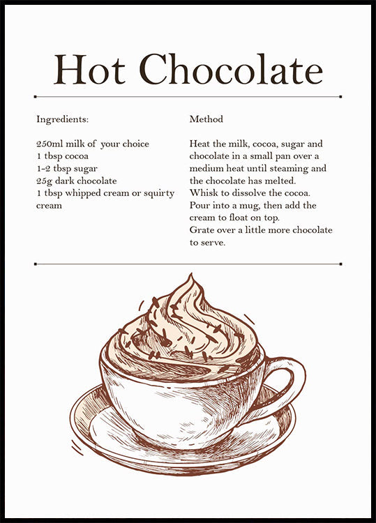 Hot Chocolate Recipe Poster