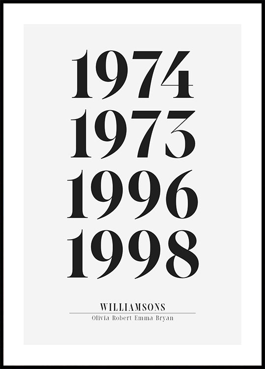 Birth Year Poster