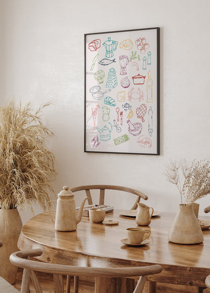 Kitchen Ingredient Poster