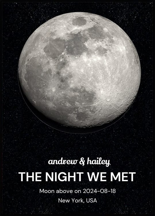 Custom Moon Phase Poster