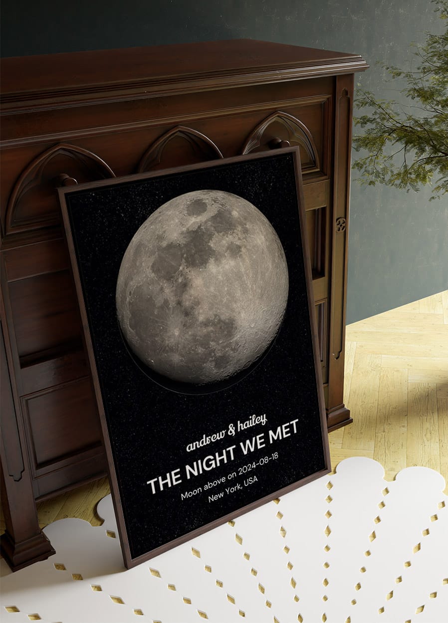 Custom Moon Phase Poster