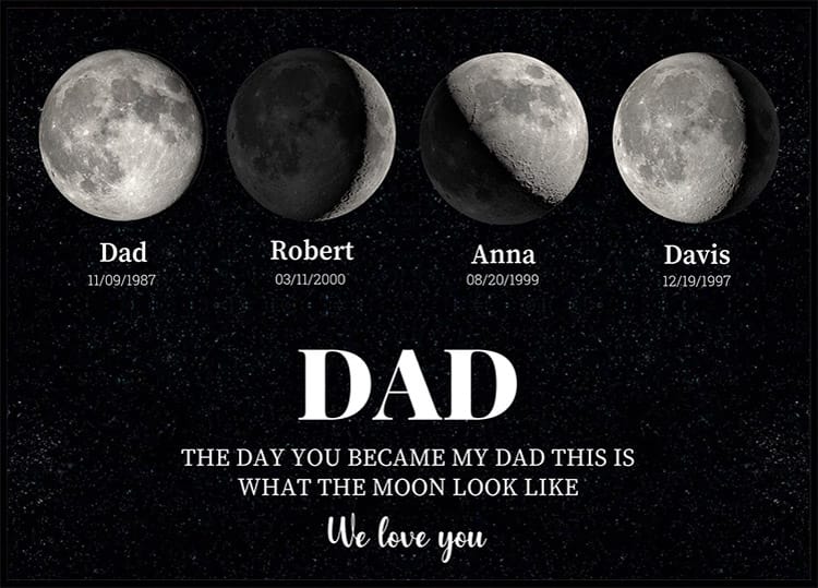 Our Moon Phases, Custom Dad Poster