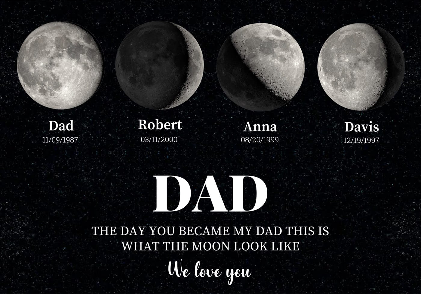 Our Moon Phases, Custom Dad Poster