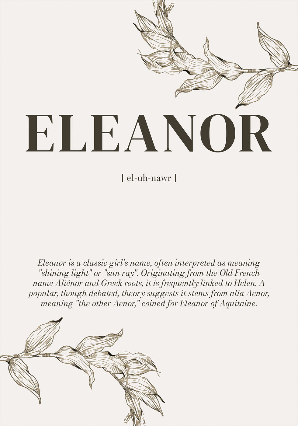 Name Meaning Personal Poster
