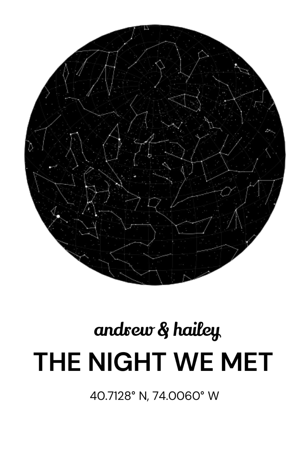 Personalized Star Map Poster