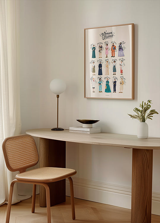 Women of Science Poster