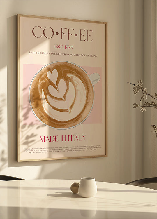 Coffee Delight Poster