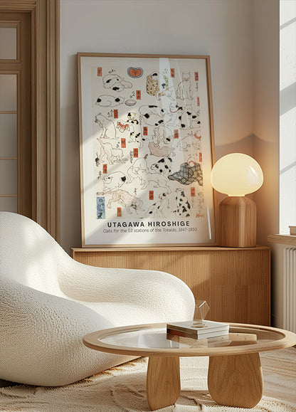 Cats of the Tokaido, Hiroshige Poster