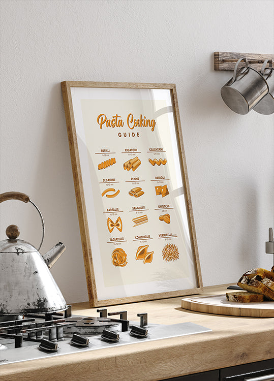 Pasta Cooking Guide Poster