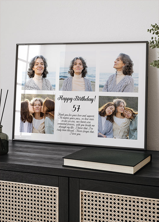 Happy Birthday Personal Poster