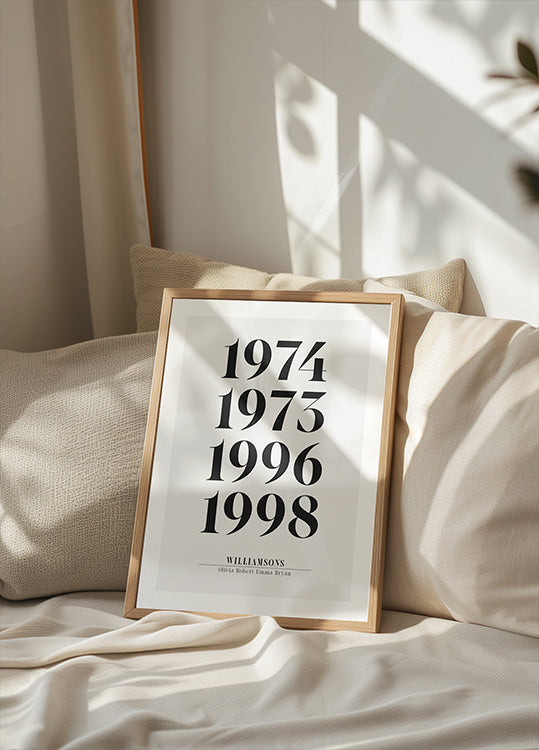 Birth Year Poster